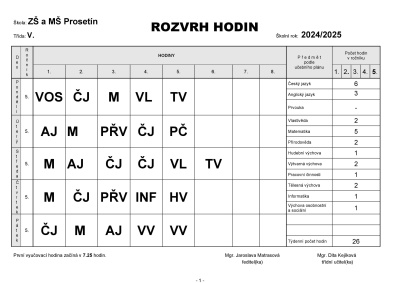 Rozvrh 5. třída